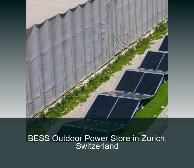 BESS Outdoor Power Store in Zurich, Switzerland