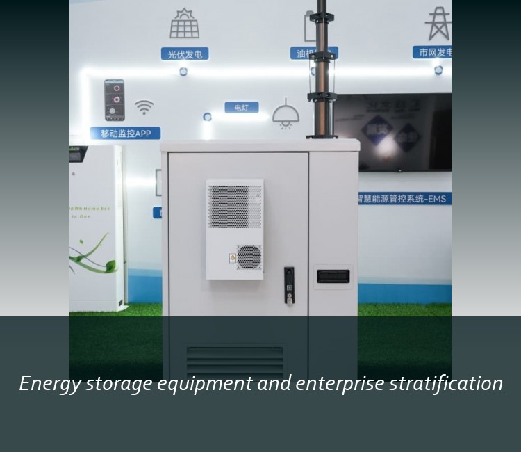 Energy storage equipment and enterprise stratification