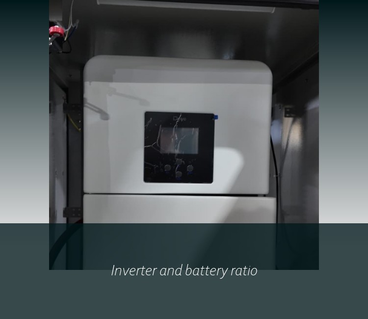 Inverter and battery ratio