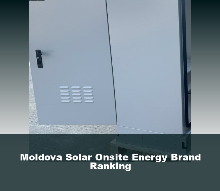 Moldova Solar Onsite Energy Brand Ranking
