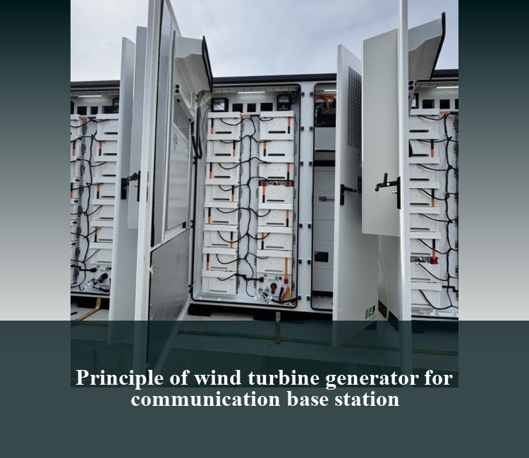Principle of wind turbine generator for communication base station
