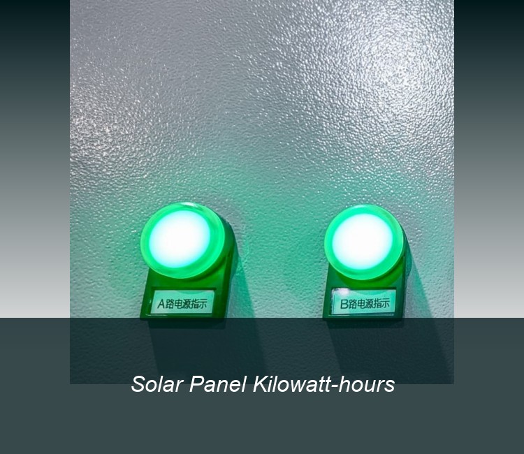 Solar Panel Kilowatt-hours