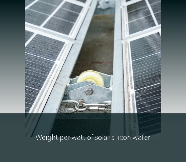 Weight per watt of solar silicon wafer